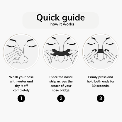 Premium Nose Strips